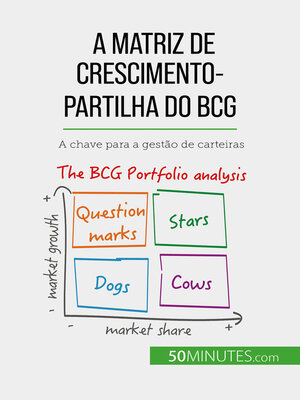 cover image of A matriz de crescimento-partilha do BCG